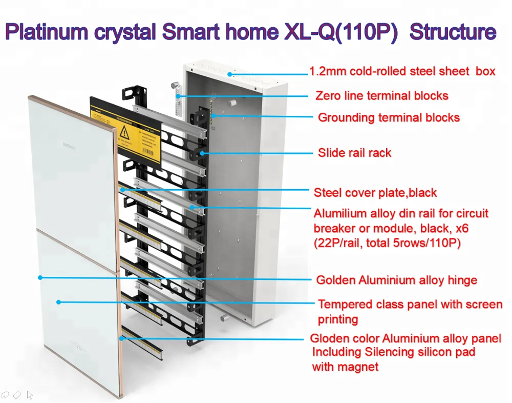 110 Way NEW Smart Home Distribution Box Control Panel Box Electrical Enclosure for Circuit Breakers and Modules