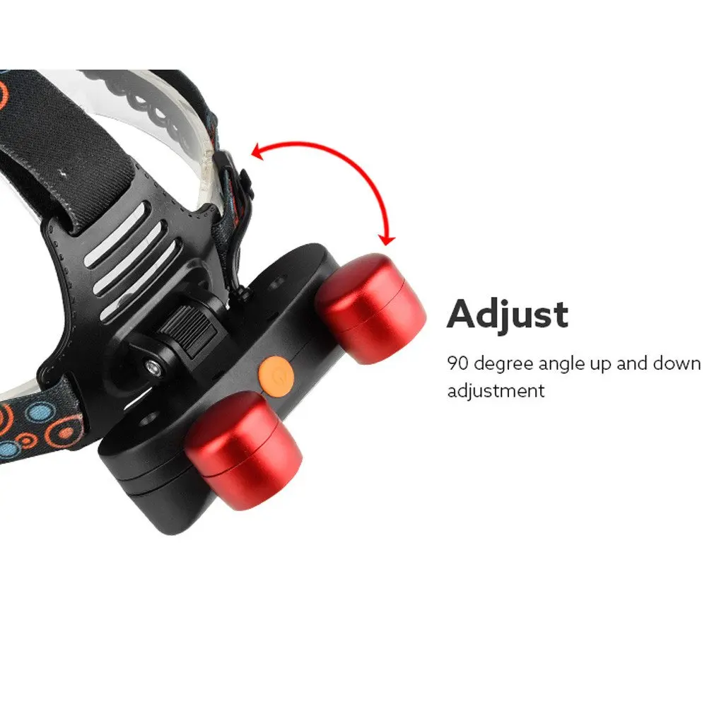 Светодиодный налобный фонарь PANYUE COB + 2XPE, водонепроницаемый Головной фонарь с 4 режимами, уличный фонарь для кемпинга, ночной рыбалки