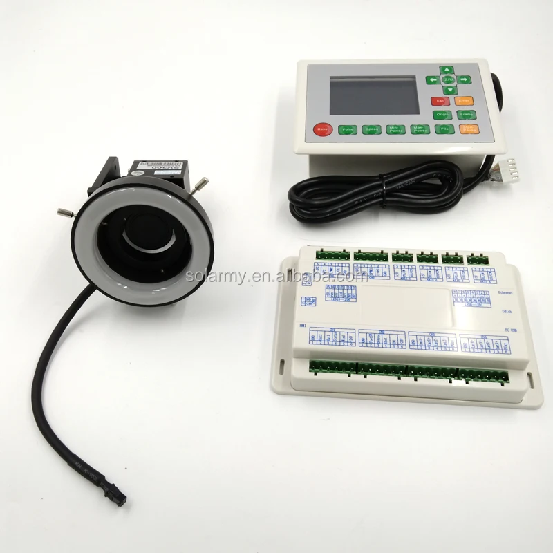 Система контроля камеры RDV6442G CCD в индустрии лазерной резки co2