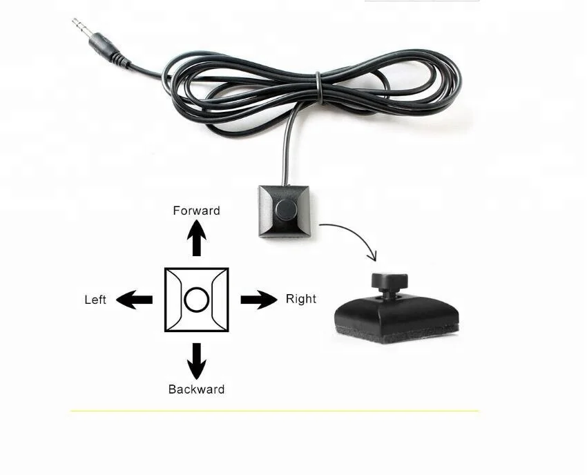4 Channel Car Full Round View Car Camera Video Splitter Control Box Quad Camera Side View Camera Video Switcher Box System