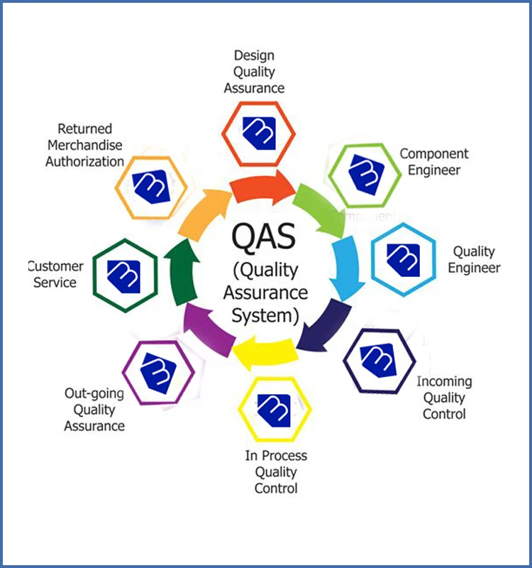 Hot New Usb Push Button Webkey Programmable - Buy Usb Button ...