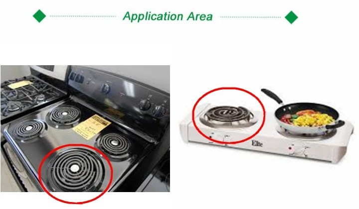 Oven Resistance Heating Element