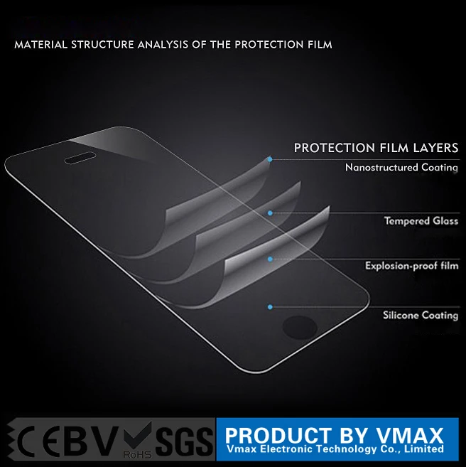 0.2MM взрыва- доказательство 2.5d многоразовые мобильный телефон 9h закаленное стекло протектор экрана для iphone 6