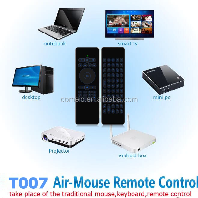 Wholesale Mini RF Wireless Fly Air Mouse IR Backlit Keyboard for samsung lg smart TV box Android iptv voice m.alibaba.com