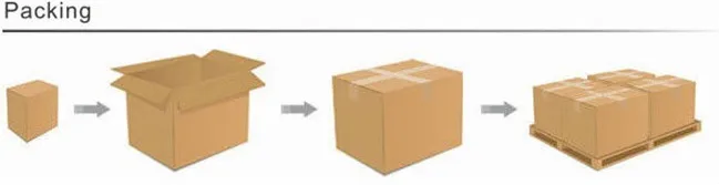 packing