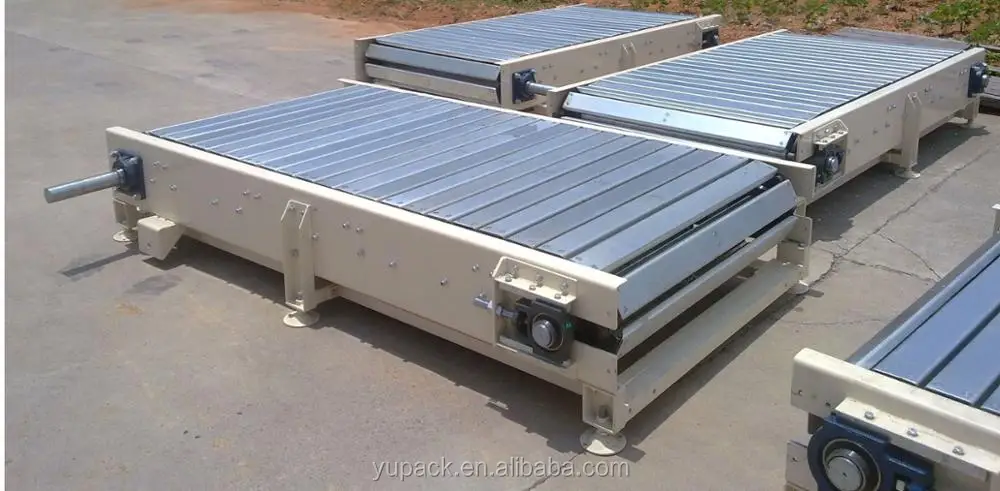 Plastic Slat Chain Conveyor and Chain Conveyor System