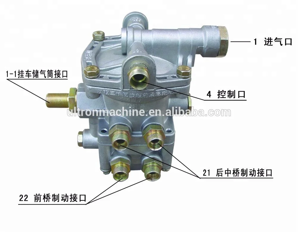 日野 初代 プロフィア トレーラー エアーリレー バルブ R5-6-19 EBS