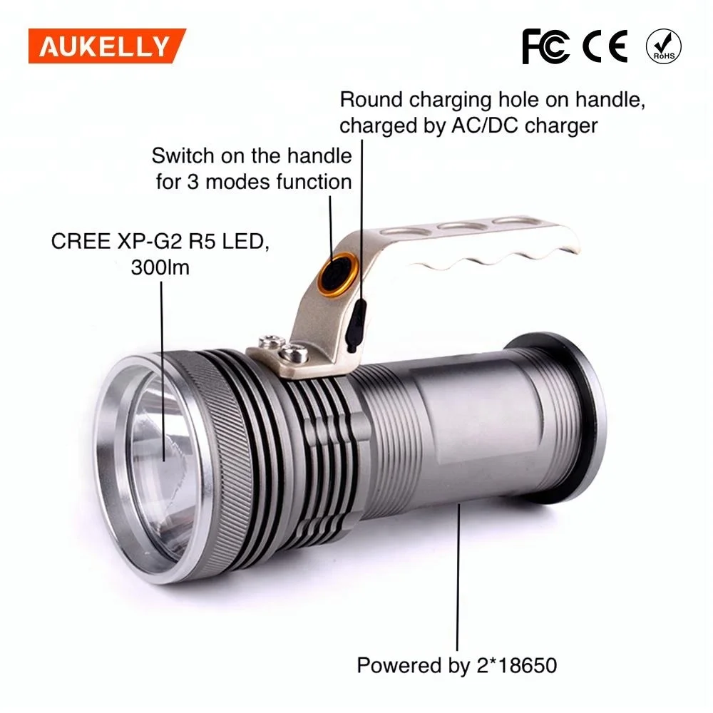 Cheap 300M Long Range Rechargeable Halogen Handheld Hunting Spotlight High Power Outdoor Repair Emergency Searchlight Hunting