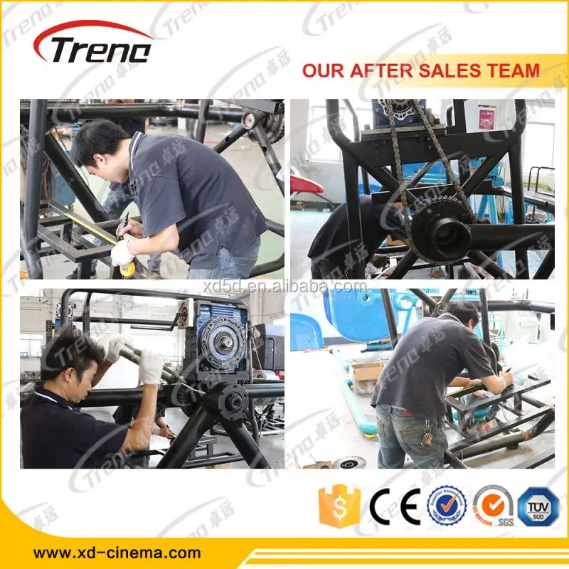 
Производитель летающих автомобилей, гоночная машина, симуляторы полета 