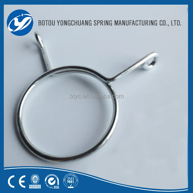 Пружинные зажимы для шлангов с постоянным