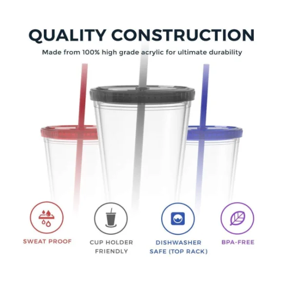 DIY 16 oz Blank Maars Brand Clear Acrylic Tumbler with Screw on Lid and  Straw