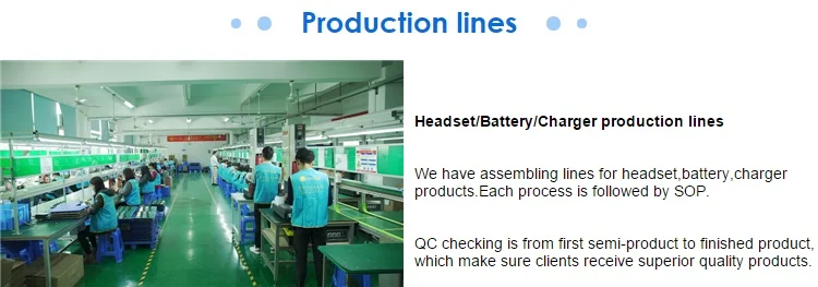 Production