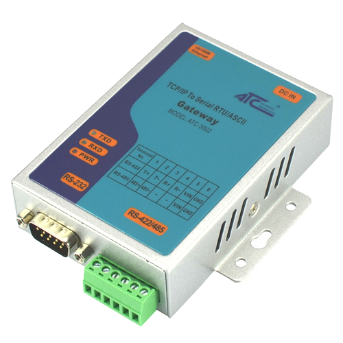 Modbus Tcp шлюз конвертер для промышленного (ATC-3002)