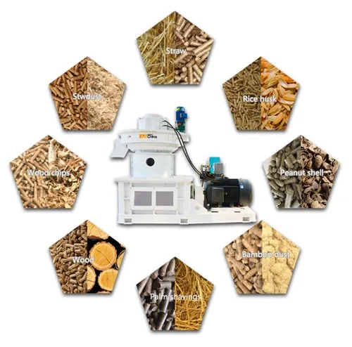 wood pellet production line