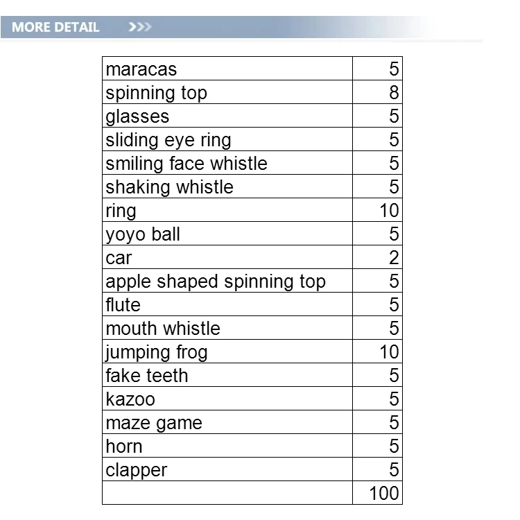 Хит продаж пината наполнитель для вечеринки сувенирный ассортимент игрушек карнавала