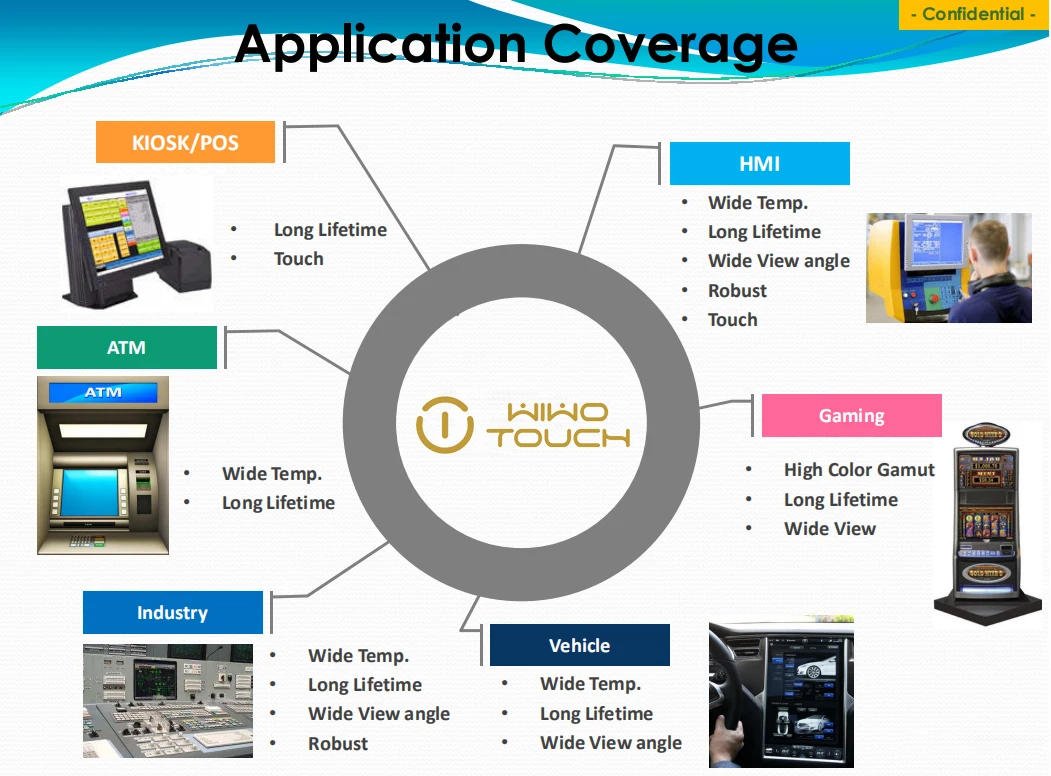 product-1-1 product-1-1