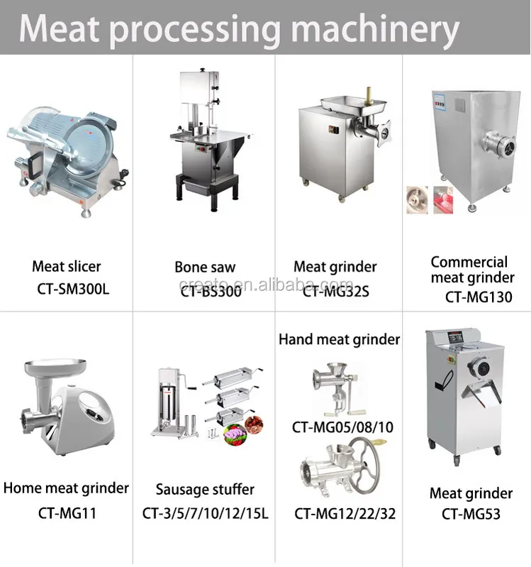 Portable /Table Type Electric Meat Grinder MG08-1 - Image 3