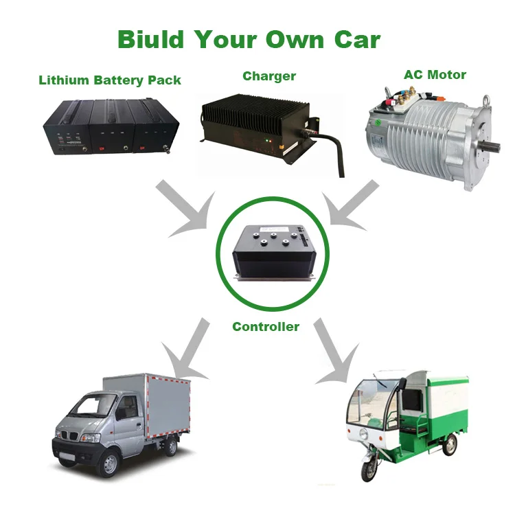 Electric car motor and deals battery kit