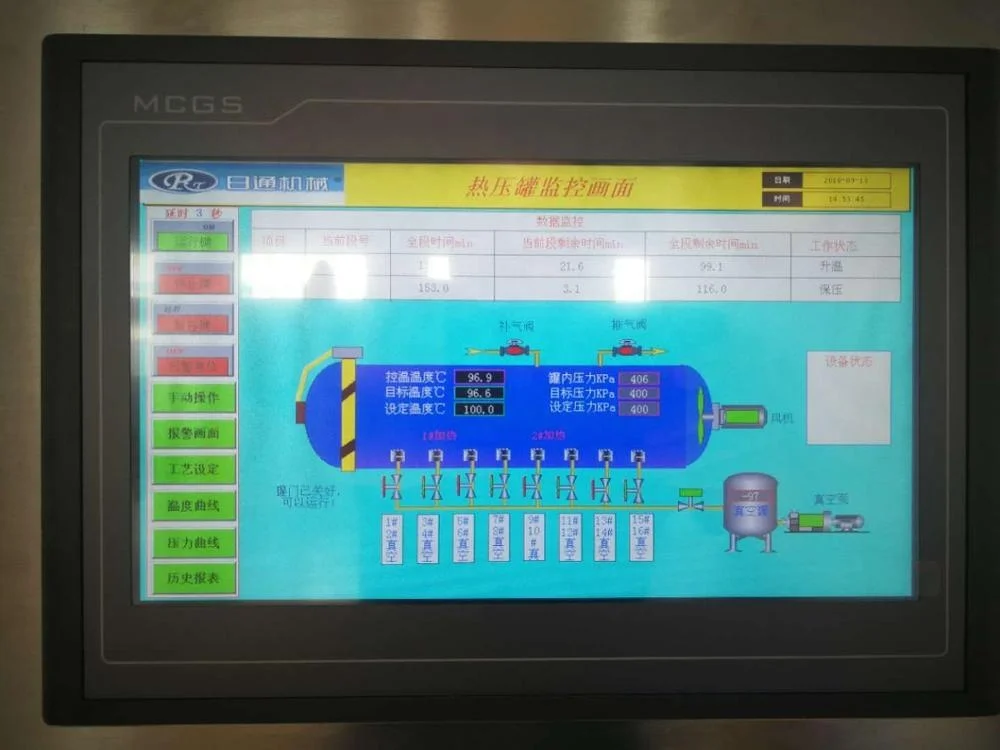 OEM Высококачественный композитный Автоклав из углеродного волокна для