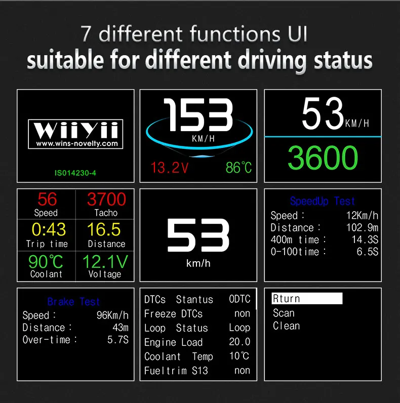 High Quality P10 OBD2 GPS Navigation Head-Up Display HUD for Cars Dual Mode with Over-Speed Alarm