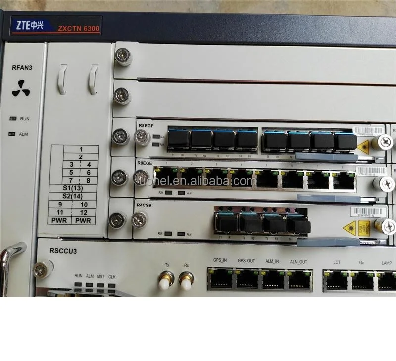 ZTE ZXCTN 6300 - Multiple Service Packet Transport Platform