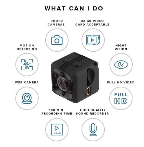 Mini Telecamera Sansnail SQ11 - 1080P Con Visione Notturna | Per Auto O Interni