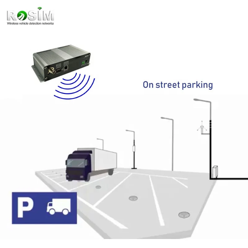 Easy parking. PTZ rs485. Мт01 rs485. RS 485 камера видеонаблюдения. AHD lan RS-485.