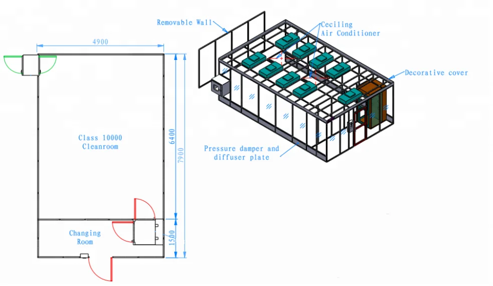 Turnkey Modular Cleanroom Clean Grow Room FFU Portable Soft wall ...