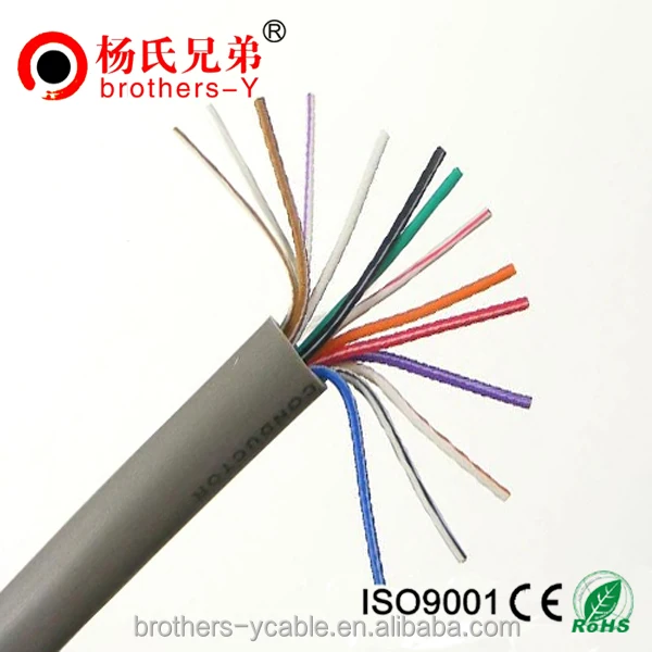 Cavo Flessibile Schermato F-Utp Per Reti Categoria 6A In Rame Matassa Mt305 4016032426004 - Foto 6