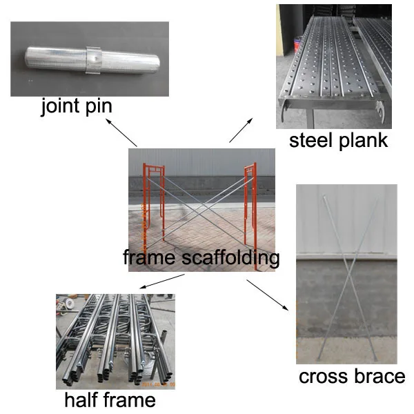 Quick-Install Steel Scaffolding Frame for Temporary and Permanent Use
