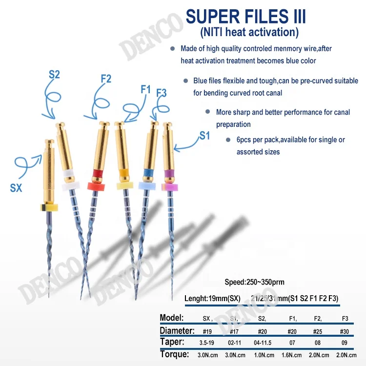 
2021 DENCO, Китай, стоматологическая Тепловая активация, супер напильники III, высокое качество, NITI CE, новинка, лучший поставщик, горячая Распродажа, медицинский инструмент 