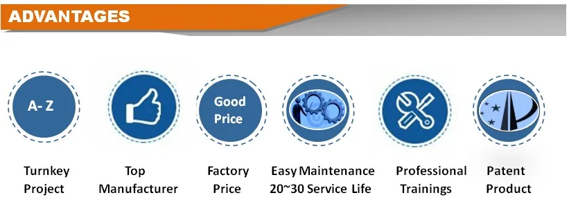 Heavy duty evaporative condenser for cold storage with food grade stainless steel housing