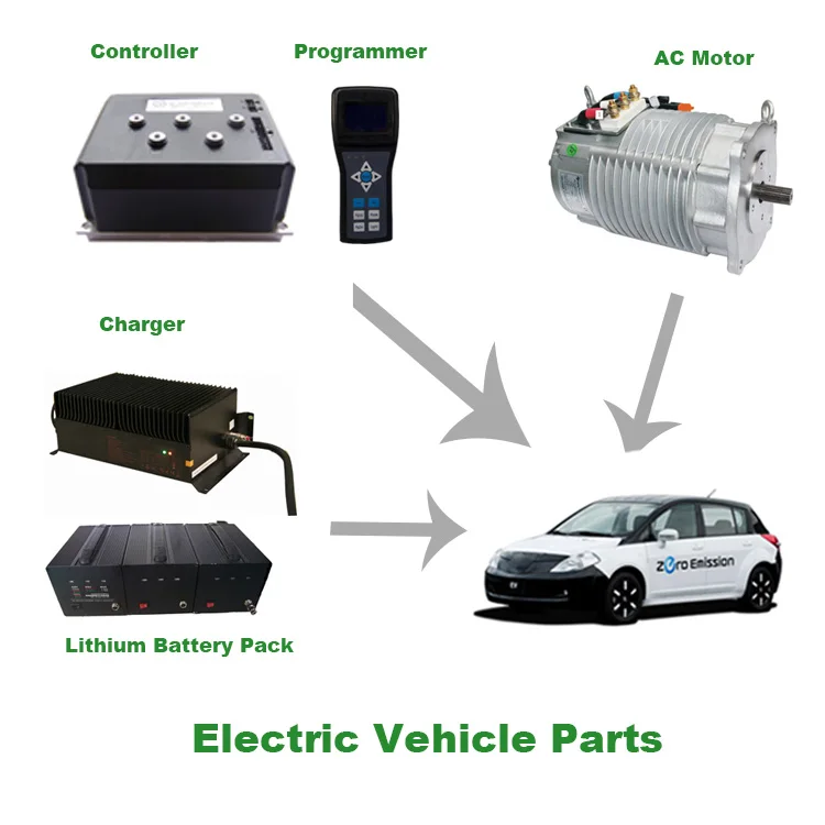 15kw Electric Car Motor Conversion Kit