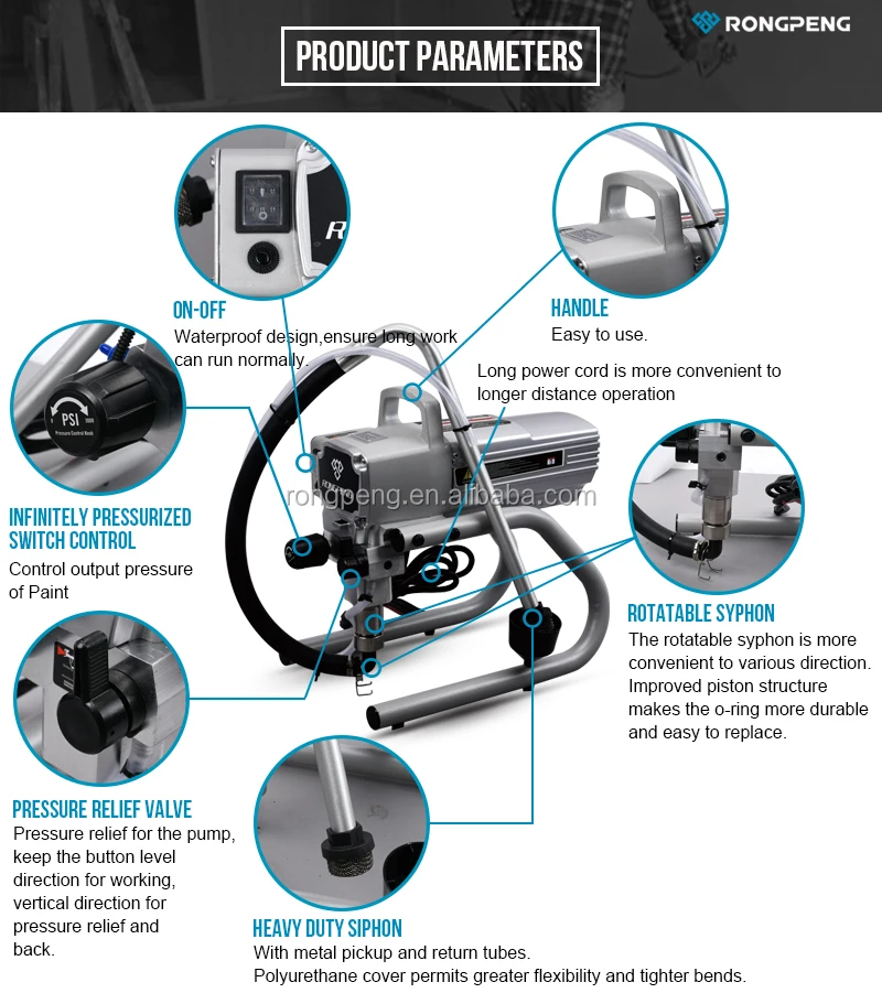 RONGPENG R450 Airless Paint Sprayer - High Pressure Painting