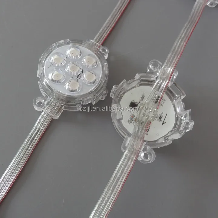 Ip67 Led Point Light跨境商机分析报告行业外贸出口趋势-阿里巴巴国际中文站官网