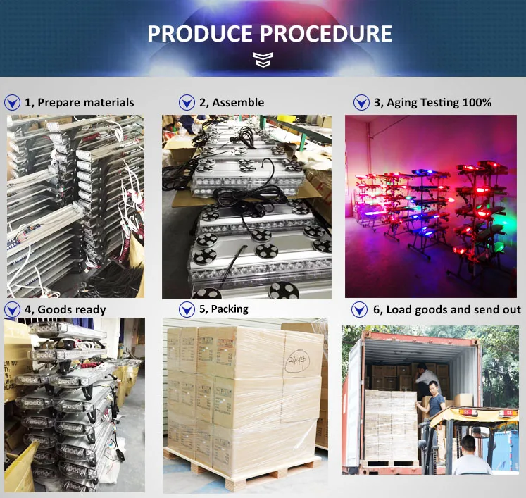 -Produce Procedure.jpg