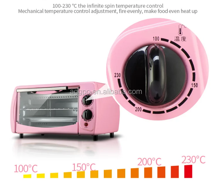 Extra Wide Convection Countertop Toaster Electric Oven Rotisserie Convection Countertop Toaster Oven Pink Color for Girl