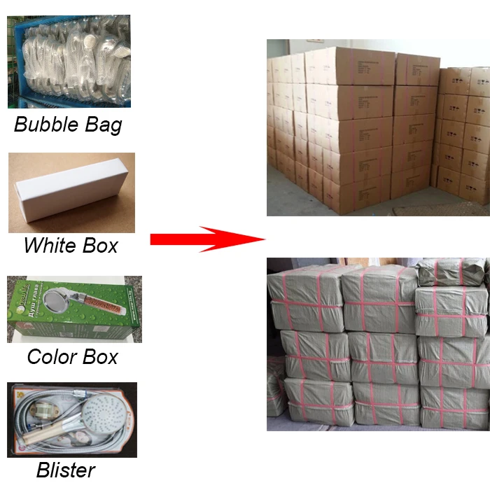 Pc Clear Multi Spray Micro Bubble Water Filter Portable Tourmaline