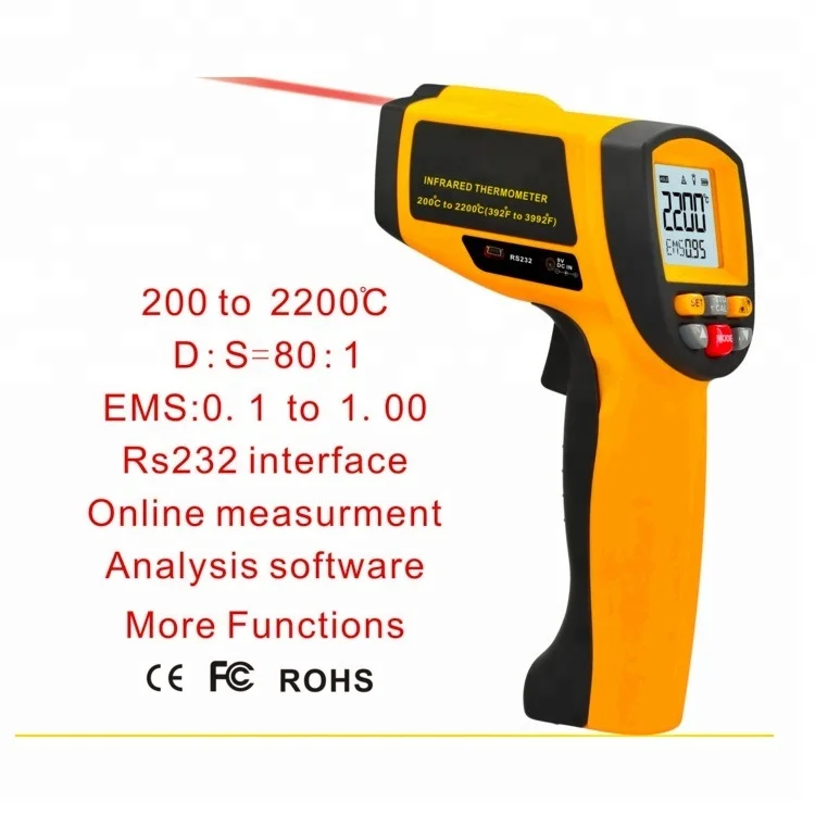 high temperature 2000 degree digital wholesale