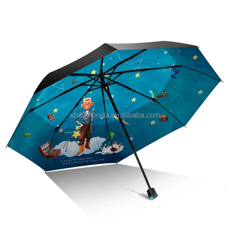 21 Inch Small Umbrella From Taiwan Umbrella Quality for Lady Umbrella