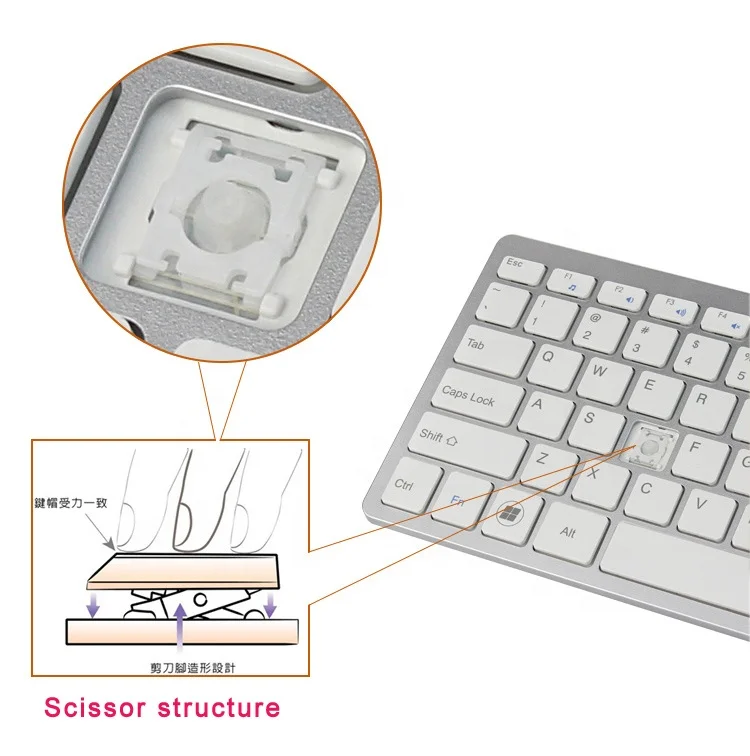 Беспроводная клавиатура и мышь 2,4 ГГц для ipad, планшетного ПК на android, мини-ПК