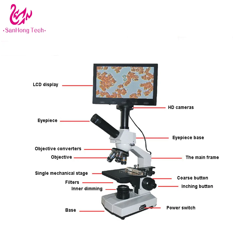 2024 Medical Grade Blood Capillary Microcirculation test Microscope Detection Machine CE