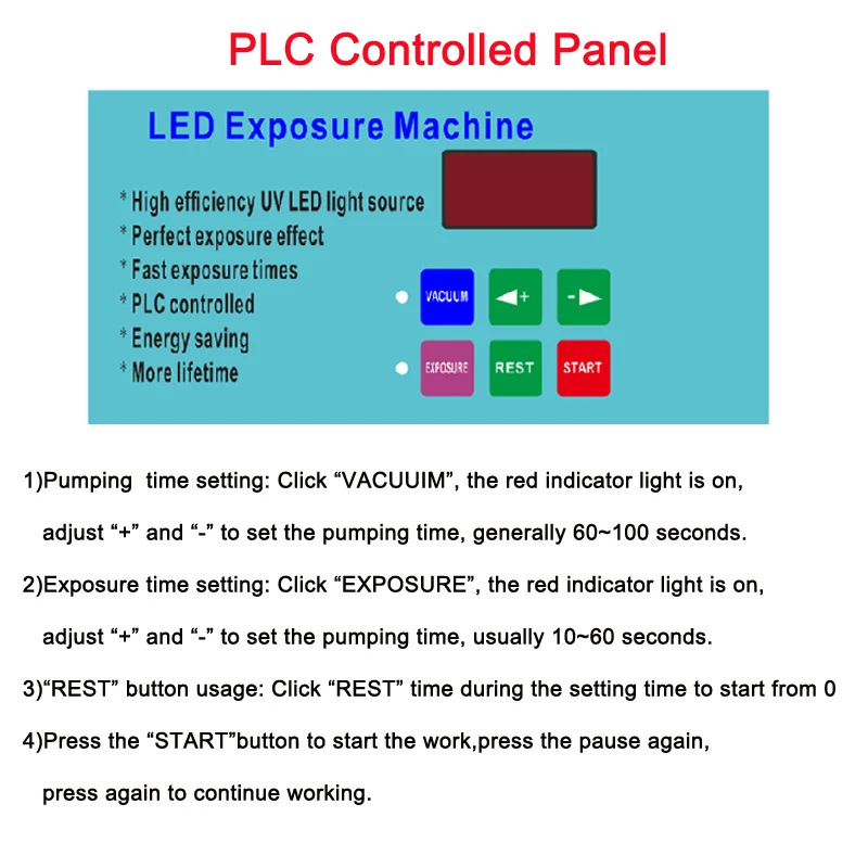 32x24inch Ce Tabletop Uv Led Vacuum Silk Screen Printing Plates