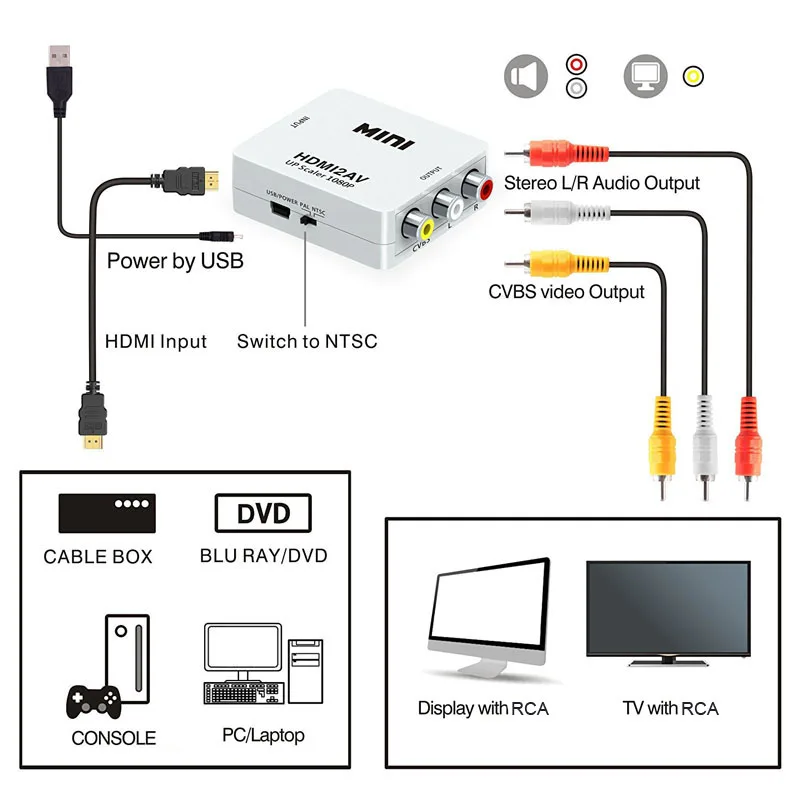 При подключении hdmi нет изображения на телевизоре