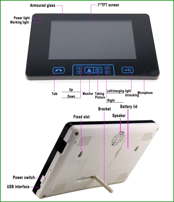 Bell Intercom Wiring Diagram Mamps Dmc1 Intercom Installation