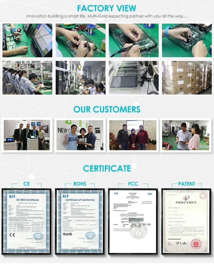 1 Company Profile_2