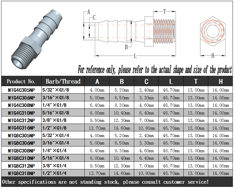 Ju 1/428unf Bottom Sealing Rotating Thread To 3/32"(2.4mm) Hose Tail