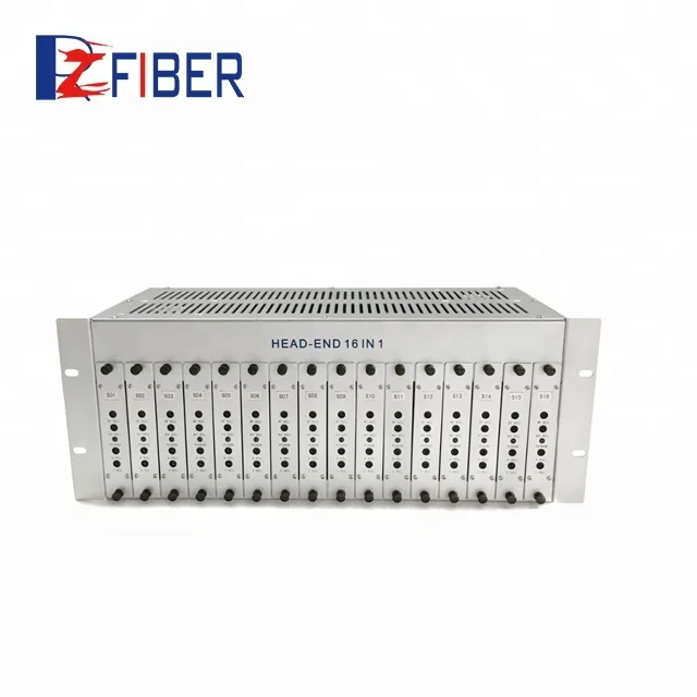 24 in 1 Modulator Fixed Analog 24 Channel CATV Modulator with a Combiner and Amplifier