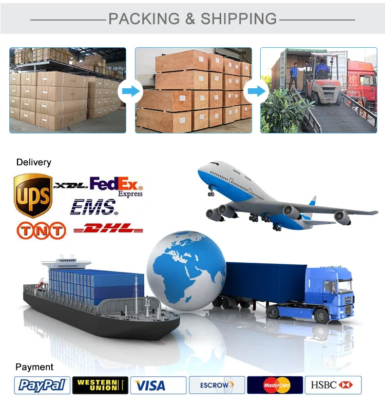 Package and shipment