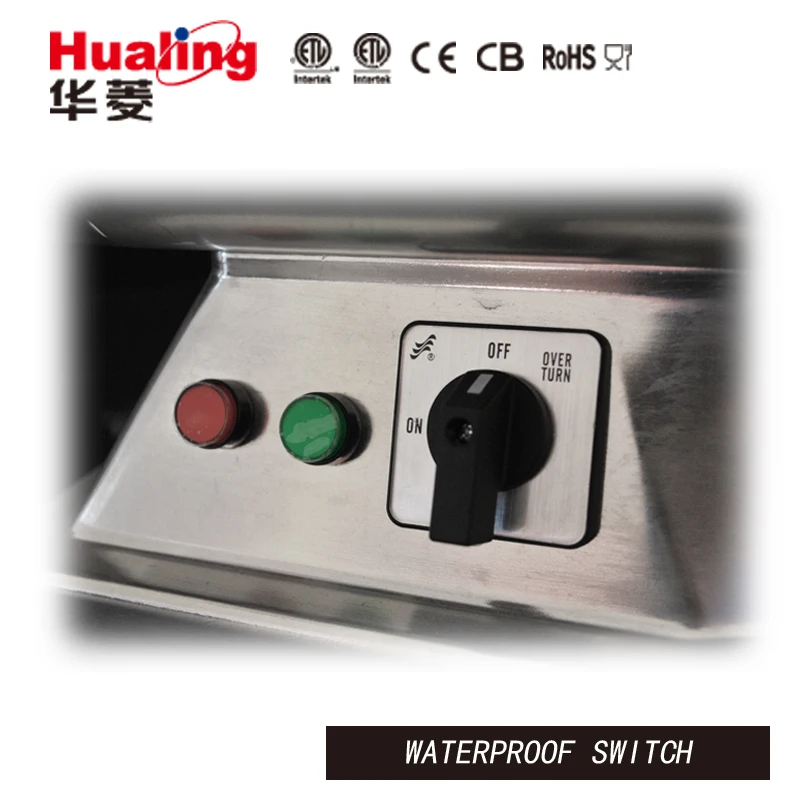 Hualing Горячая Продажа Коммерческая Мясорубка HFM нержавеющая серия и HM алюминиевый тип